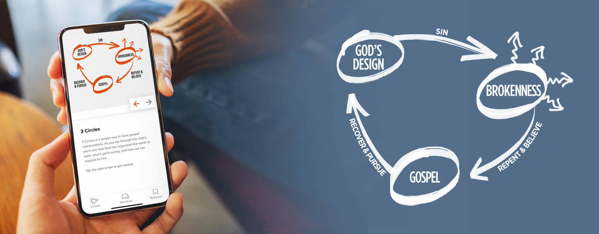 2301_N_3-Circles-Web-Graphic-2500x980-1-2048x803